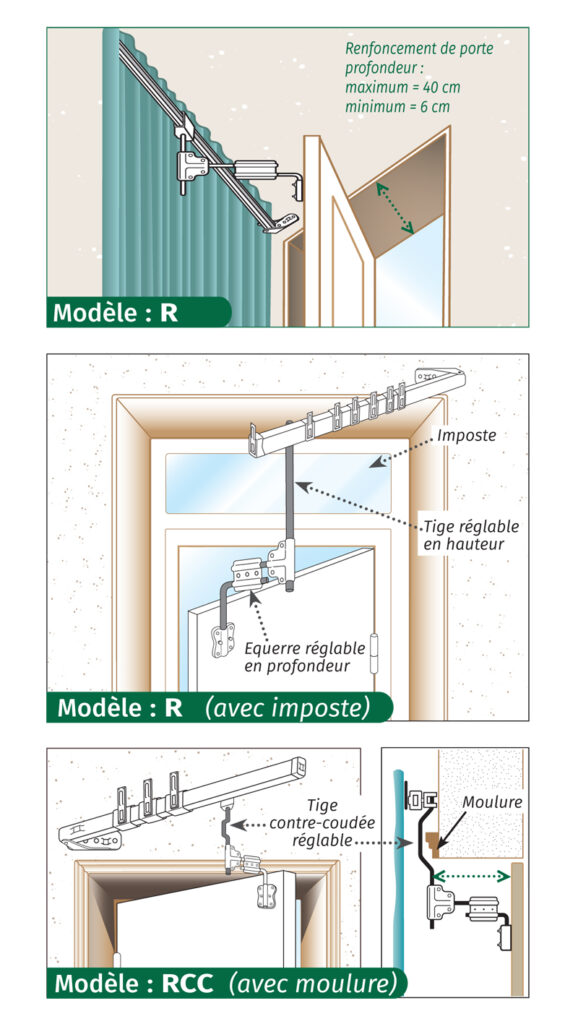 Tringle Bocama porte en renfoncement