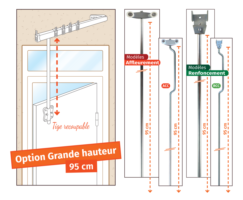 Tige Bocama option grande hauteur