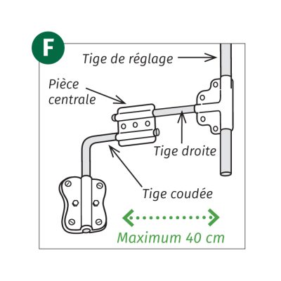 Tringle Bocama porte en renfoncement